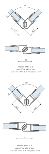 Magnetické těsnění 90° / 180°