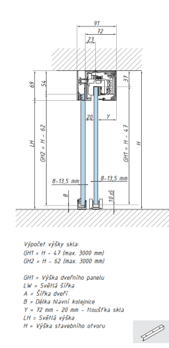 Posuvný systém, montáž do stropu s fixním panelem